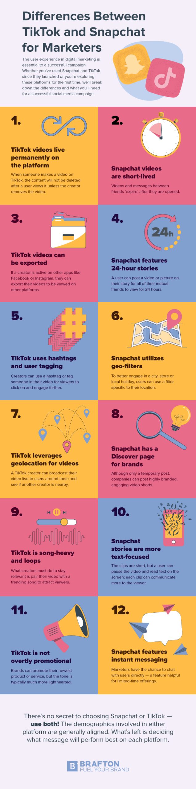 Differences between TikTok and SnapChat for Marketers infographic