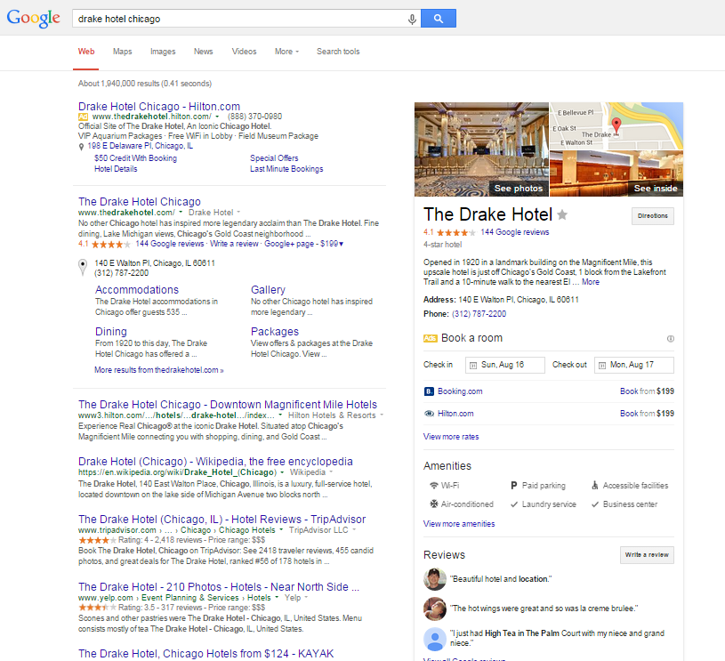 Drake Hotel 2015 SERPs