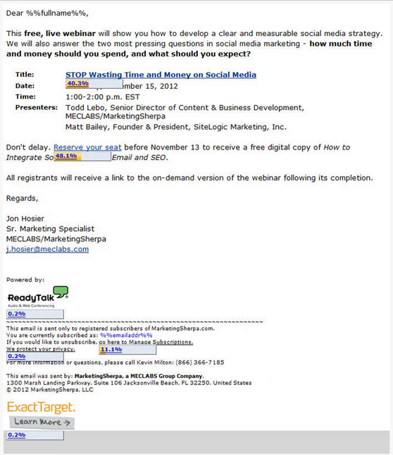 Email Rates