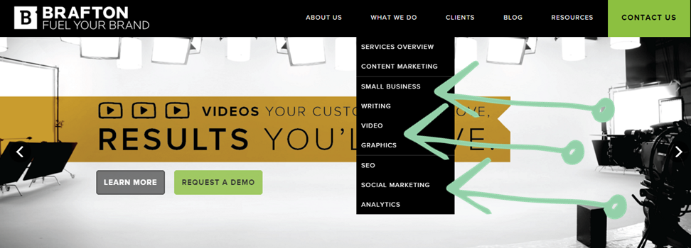 Examples of landing pages