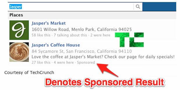 Facebook is testing new Sponsored Results for its internal search tool.