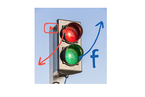Facebook YouTube Social Referral Traffic