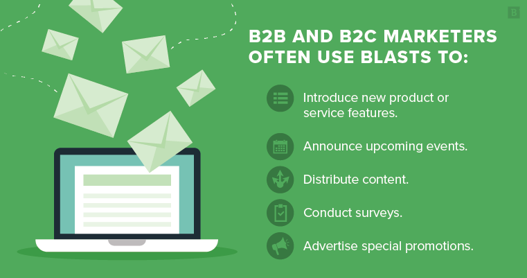 B2B and B2C marketers often use blasts to list