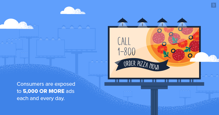 Consumers are exposed to 5,000 or more ads each and every day.