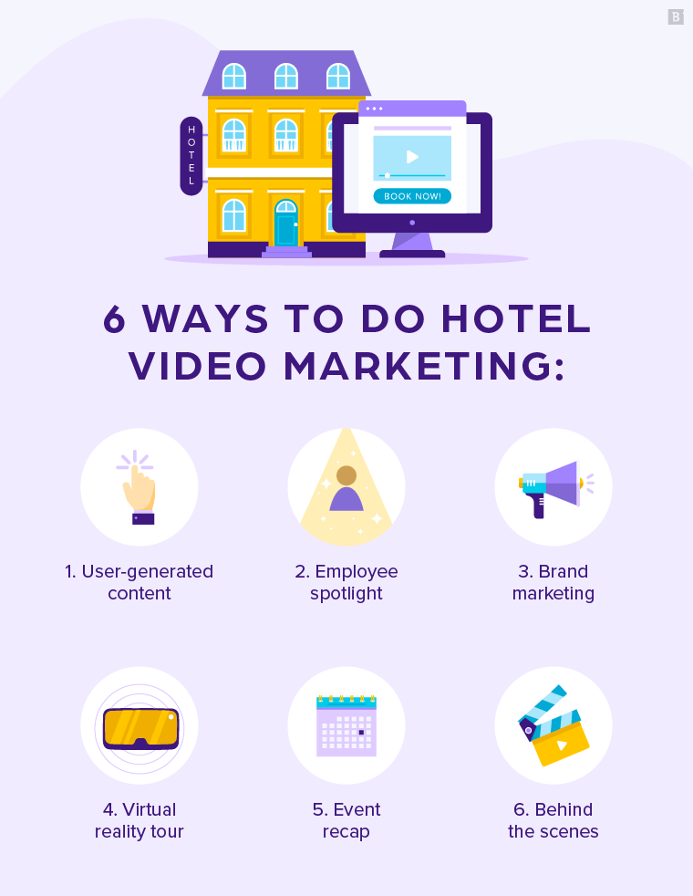 6 ways to do video marketing for hotels