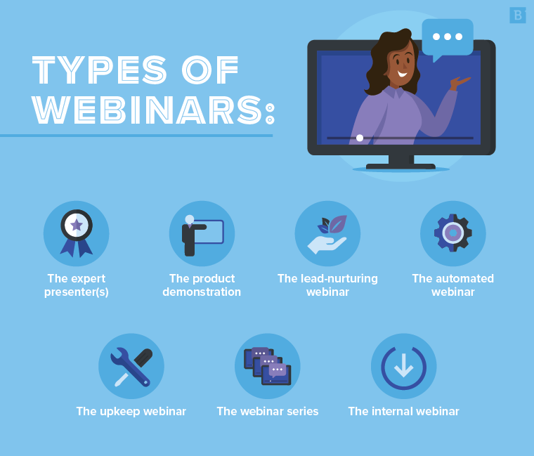 7 types of webinars.