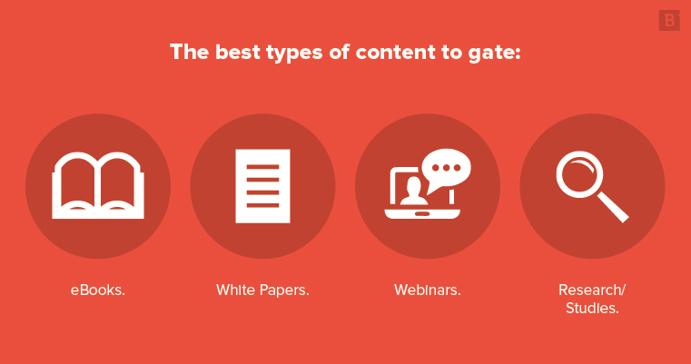 The best types of content to gate: eBooks; White papers; Webinars; Research and studies.
