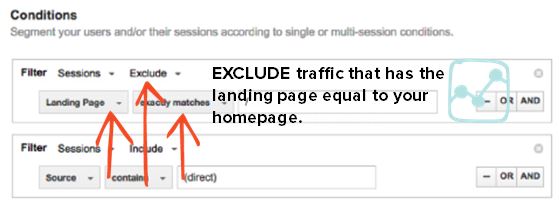 Google Analytics Segmenting Exclude
