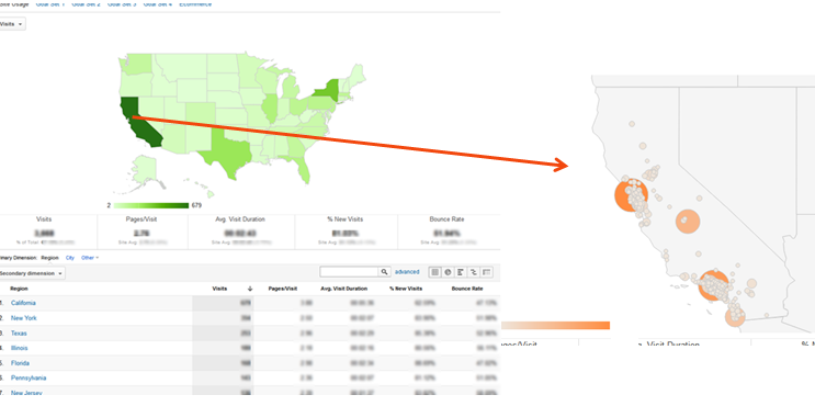 Google Analytics traffic location insights