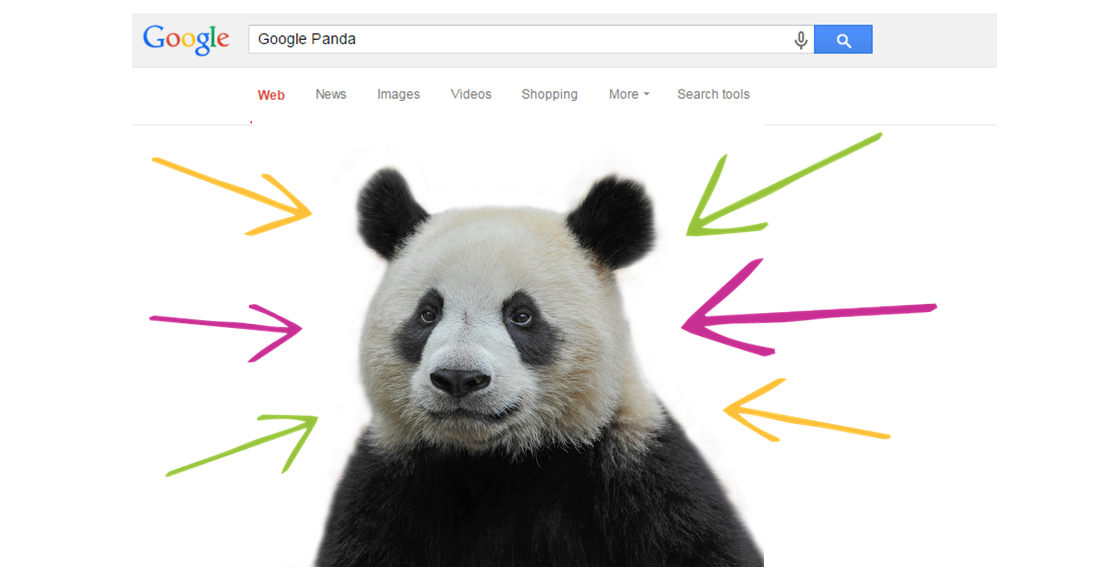 Google Panda
