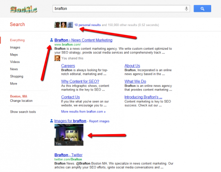 Search, plus Your World drew the most attention from marketers this week as Google fully integrated search with Google+.