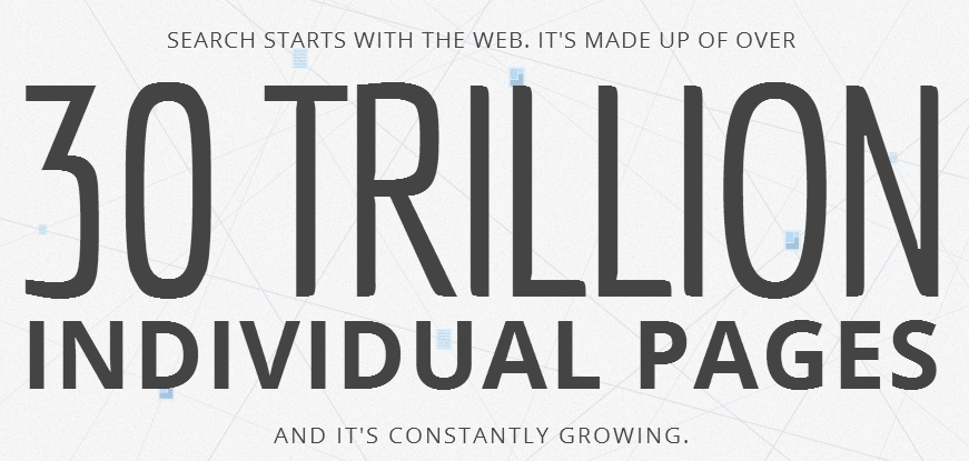 Google's Infographic