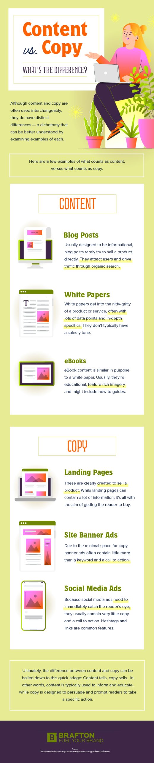 Infographic Content Vs Copy What's the Difference