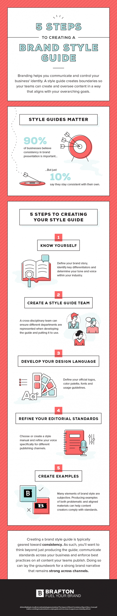 5 steps to creating a brand style guide infographic