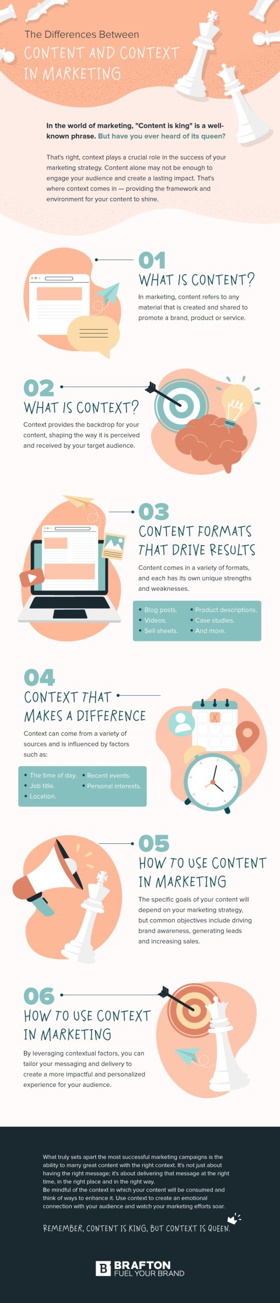 Infographic The differences between content and context in marketing
