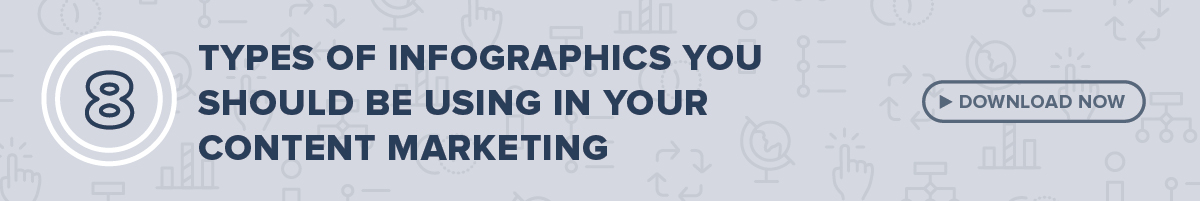 8 types of infographics you should be using in your content marketing