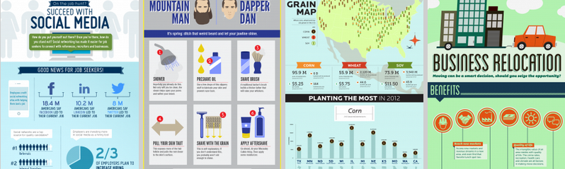 Infographics can help marketers make their sites more diverse and engaging.
