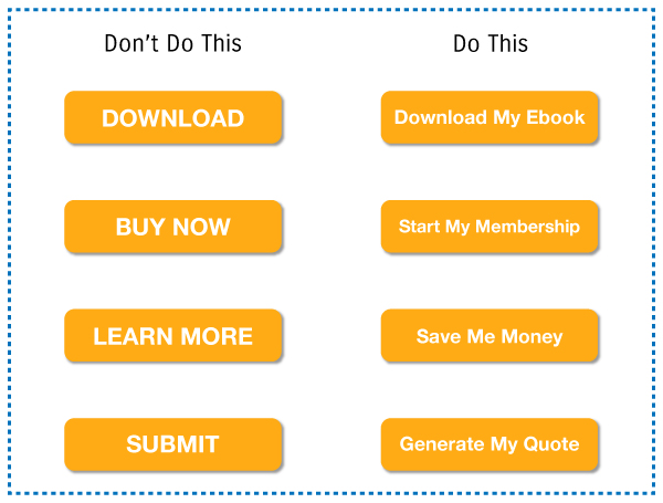 Landing page best practices