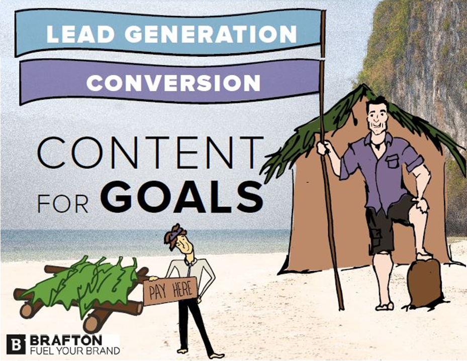 Building content marketing strategies for lead generation and conversions.