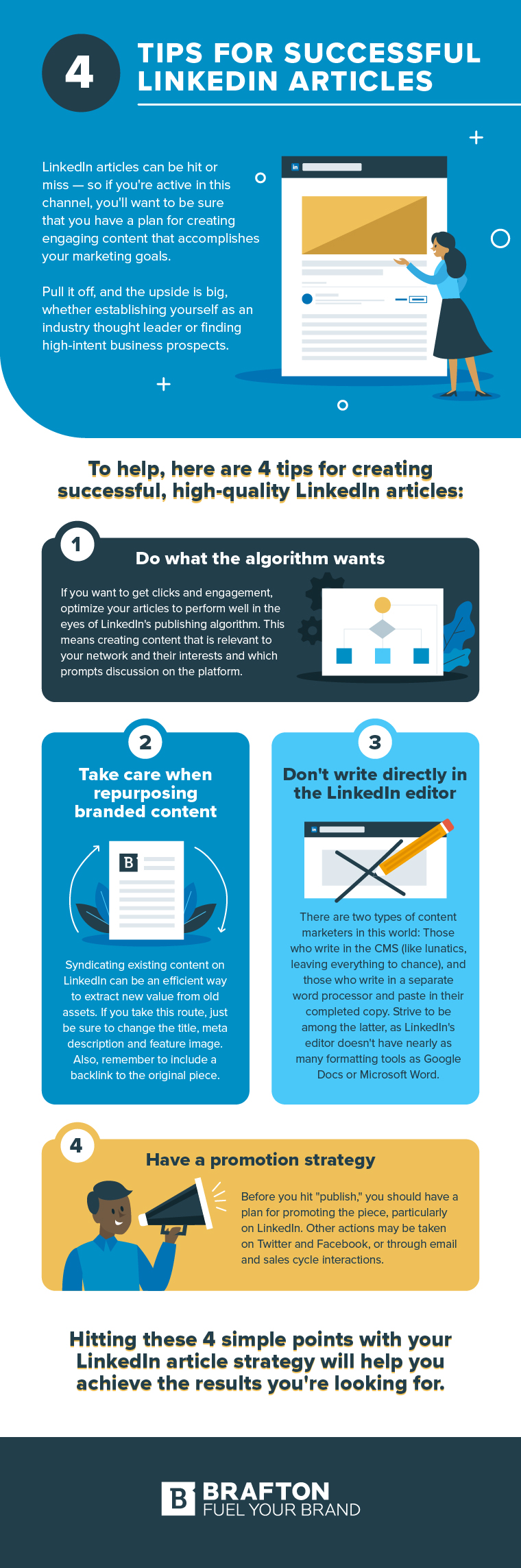 Infographic: 4 tips for successful LinkedIn articles