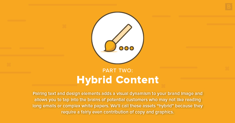 marketing collateral ideas: hybrid content