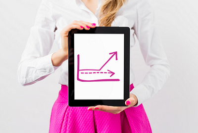 Marketing Technology Priority