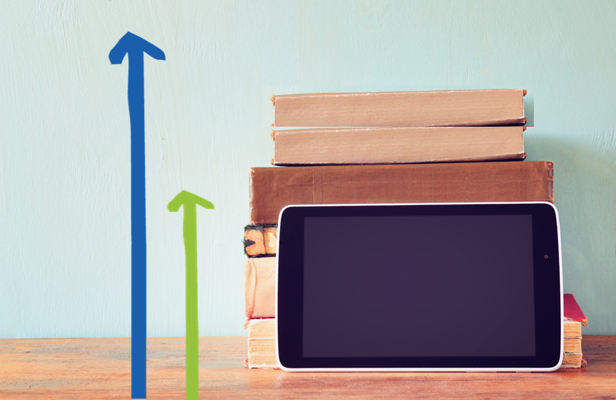 Marketers are investing more in content than the platforms to publish their assets.
