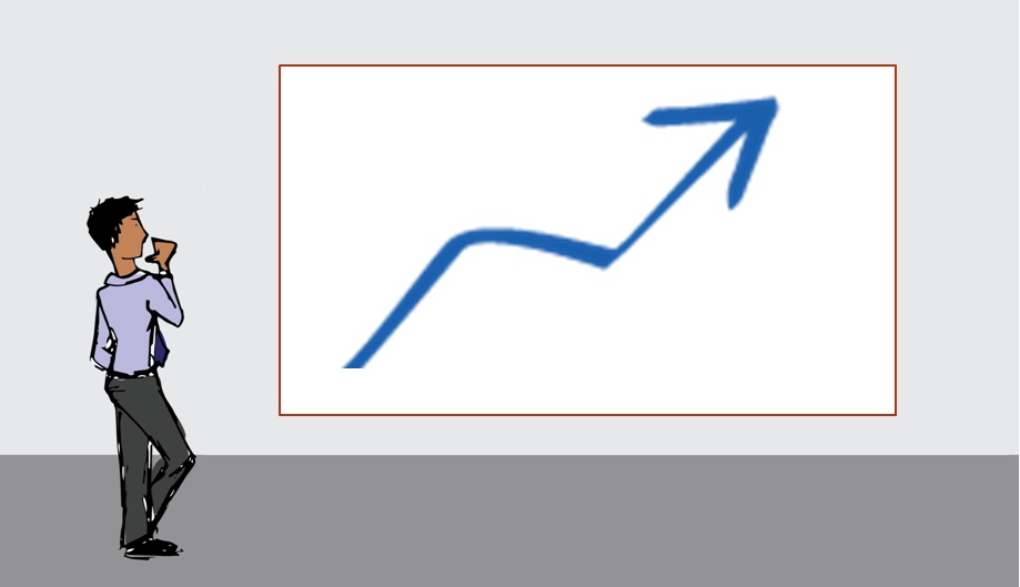 Measuring content ROI