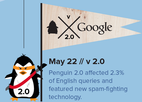 Penguin 2