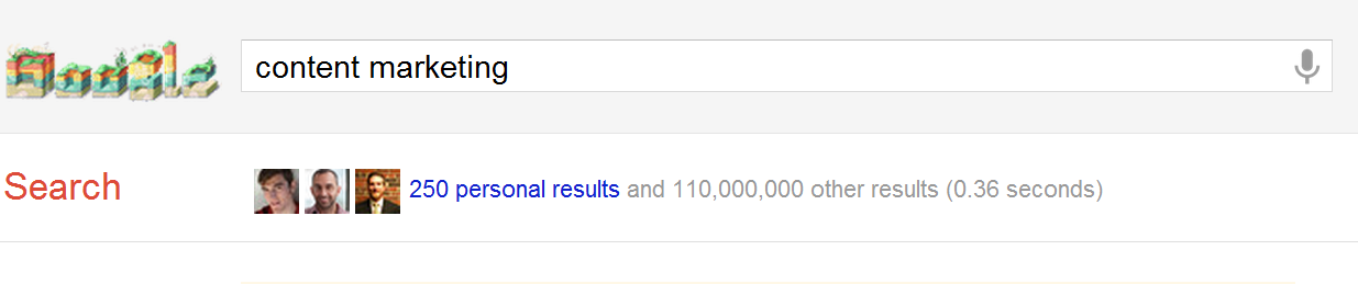 Personal Results are now included on SERPs and take data directly from the logged-in user's Google+ account.