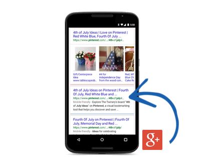 Pinterest Serps