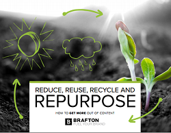 Repurposing-eBook