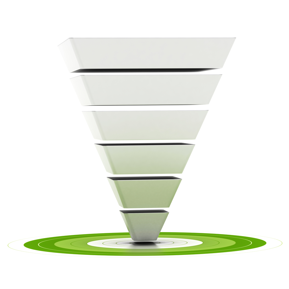Visual content encourages people to dig deeper in the sales funnel. 