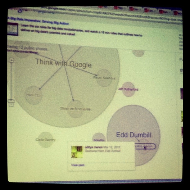 SES New York 2012 Google Analytics Ripples