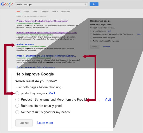 Search Engine Land Example SERP