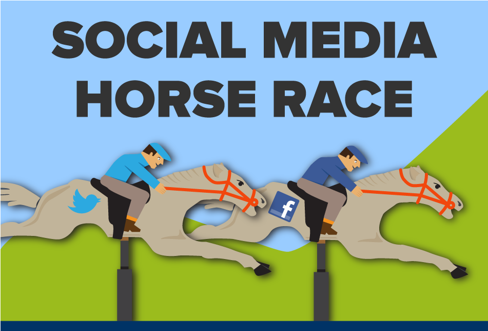 Social Media Horse Race