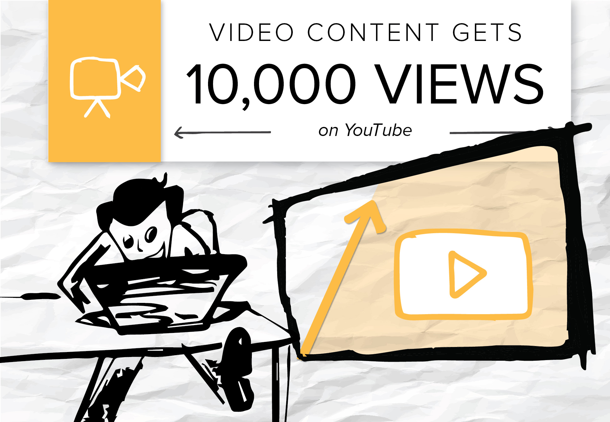 A good video marketing strategy can help brands see quick wins online.