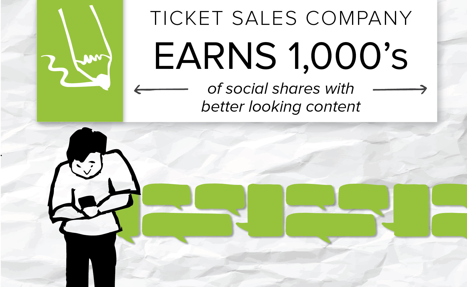 A visual content marketing strategy helps a ticket sales company generate thousands of social shares.
