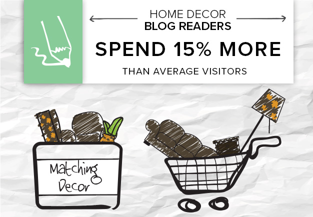 How a content marketing strategy helped two companies generate more leads.