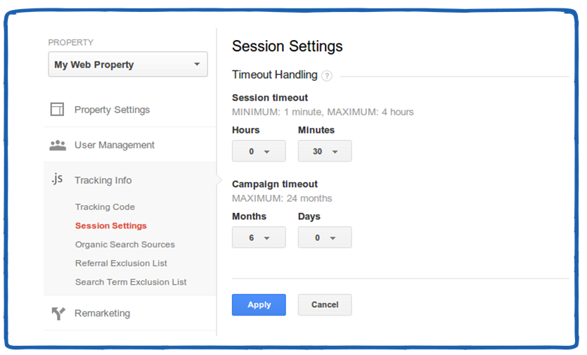 Time out data UA