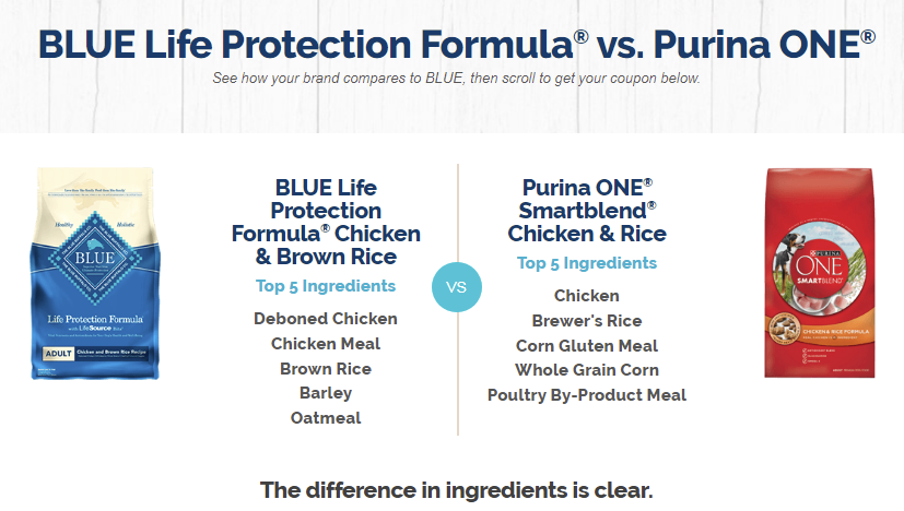 BLUE Life Protection Formula® vs. Purina ONE®