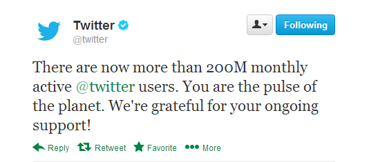 Twitter 200M