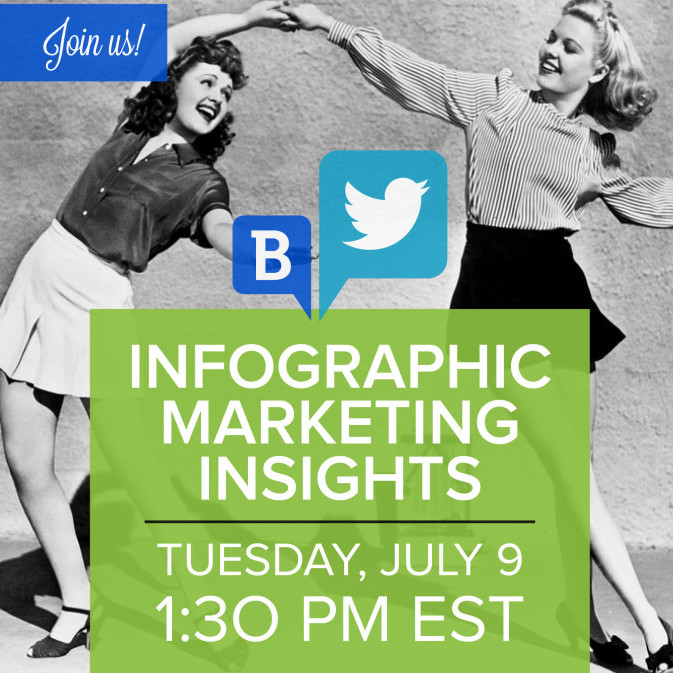 Twitter Chat on Infographic Marketing Insights