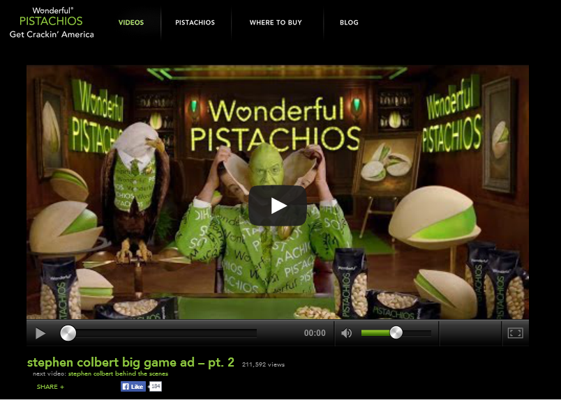 Wonderful Pistachio Super Bowl ad.