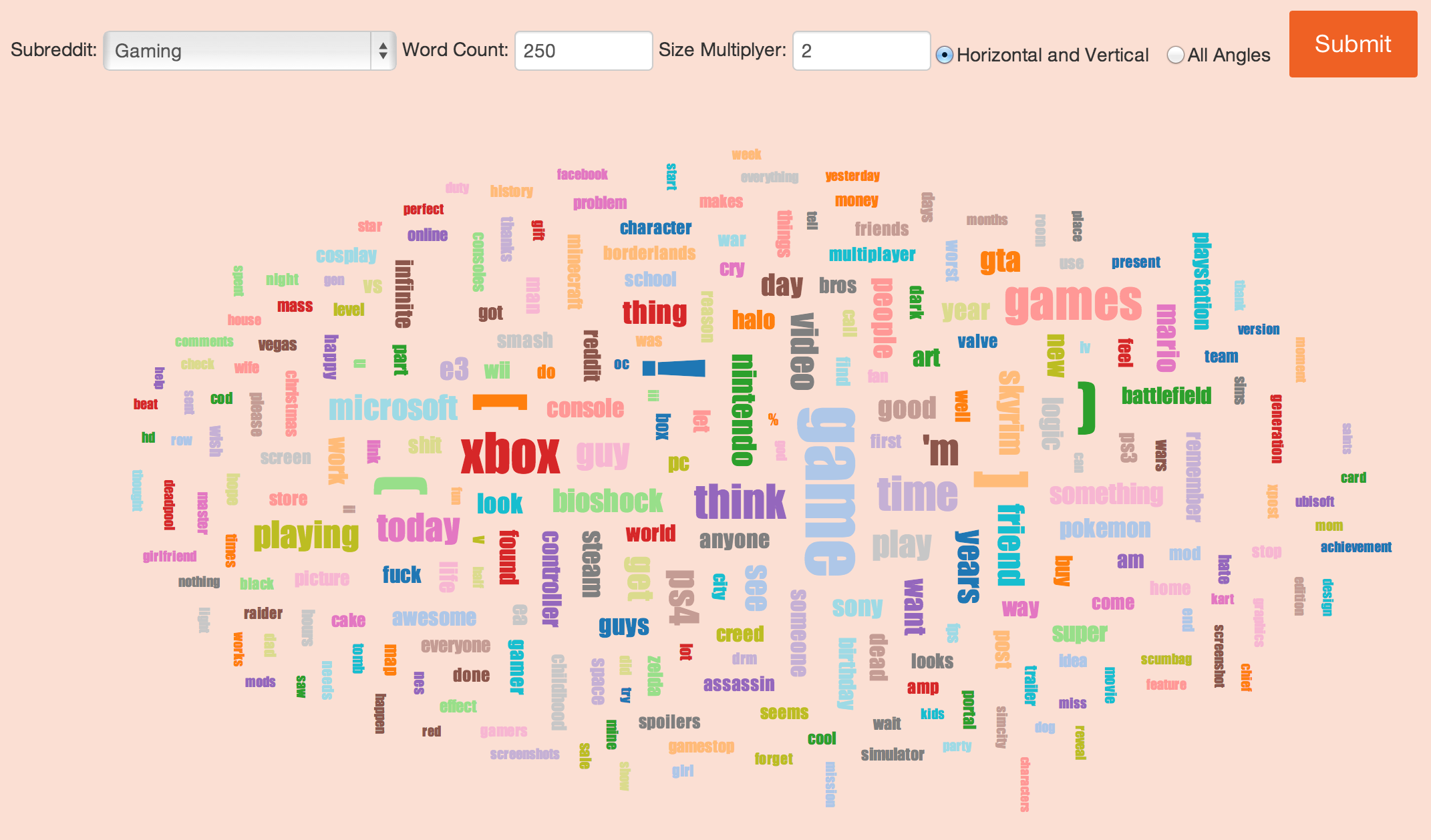 The new Reddit Insight tool provides more context to Reddit users. 