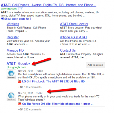 Google has integrated Google+ Pages into its search results, so users can navigate directly company's Pages and add them to their Circles from Google SERPs.