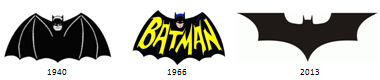 batmantimeline
