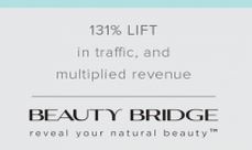Case Study:  Beauty Bridge brought in hundreds of new leads through a Pinterest contest.