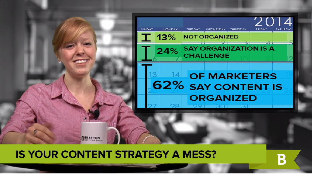 Around one-third of all marketers said they either struggle to keep web content organized or don't have a plan at all.