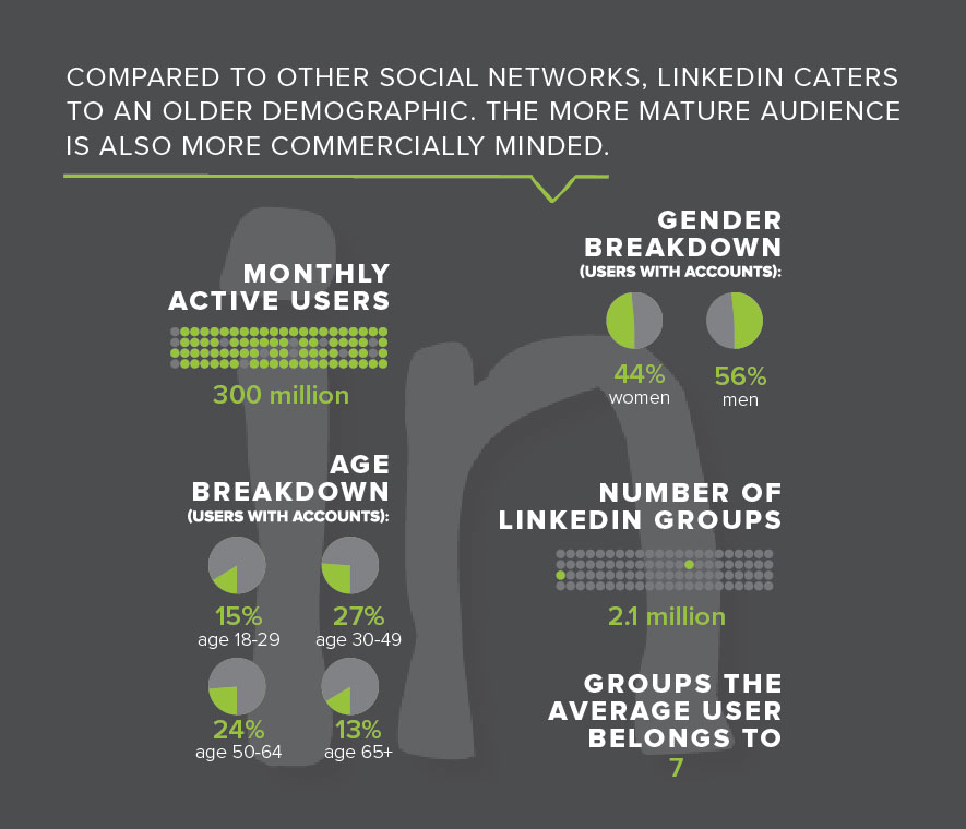 eBook_11.2014_ContentforSocial_Infostats-03